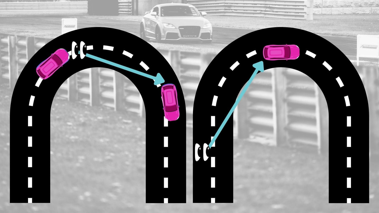 Vision Drives Speed diagram of where to look when hitting an apex